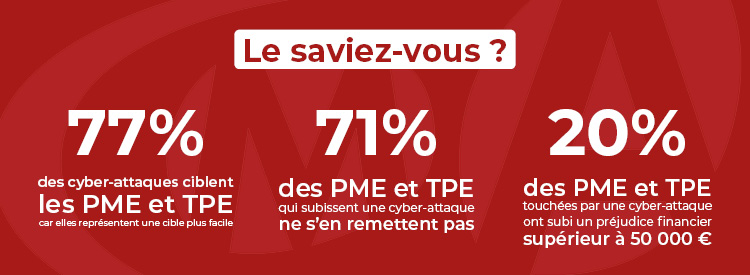 les cyberattaques pme tpe